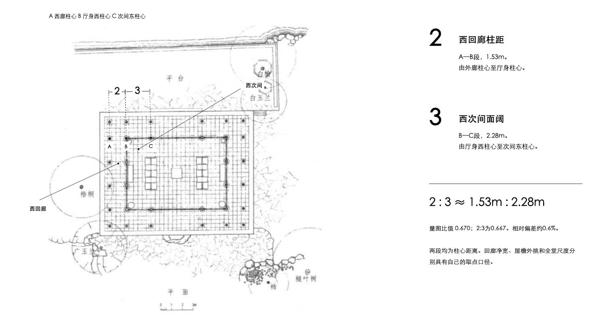 Humble Administrator’s Garden · Yuanxiang Hall
