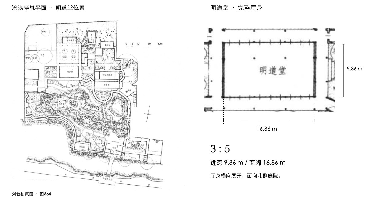 Canglang Pavilion Garden · Mingdao Hall