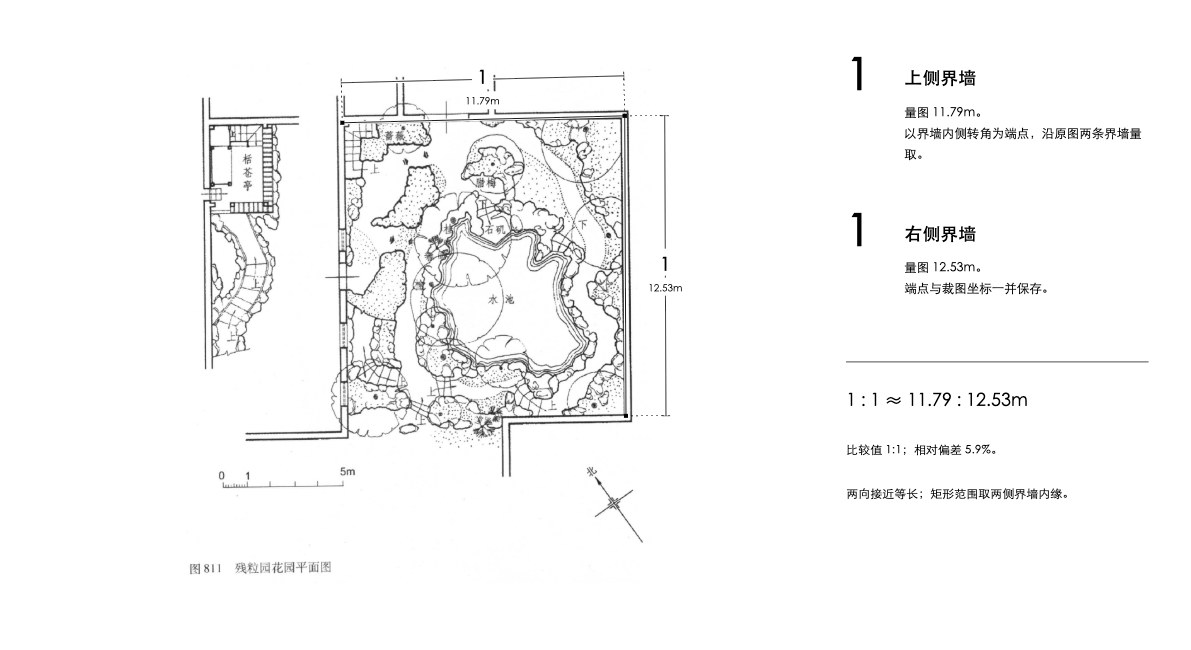 Canli Garden · two garden boundaries