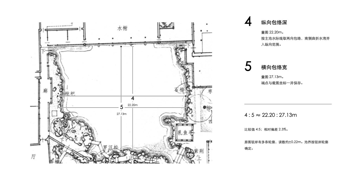 Garden of Cultivation · main pond